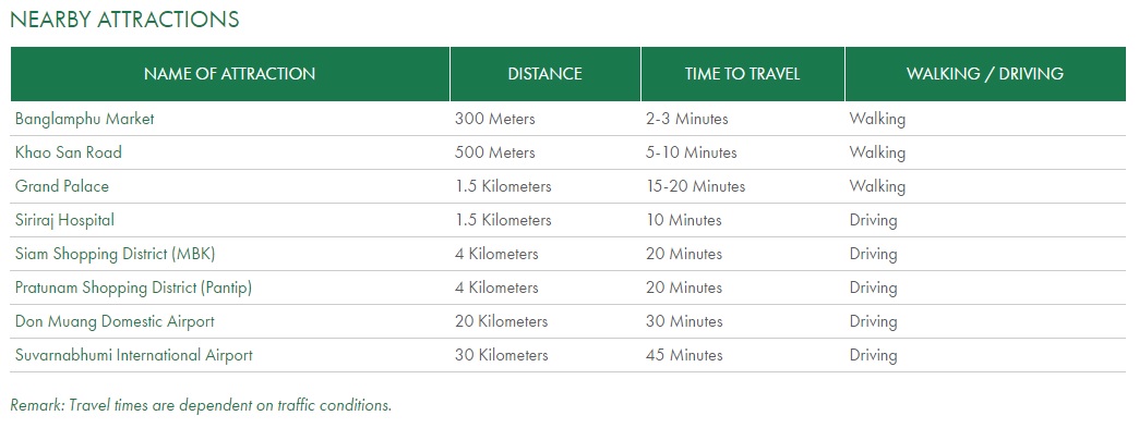 Cillax neigbourhood 2