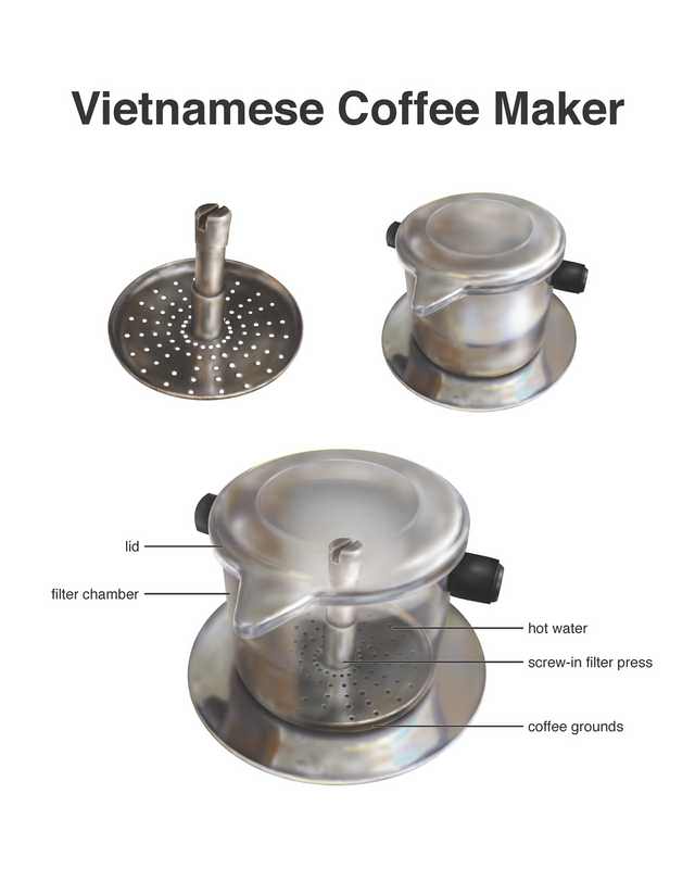 Vietnamese coffee maker